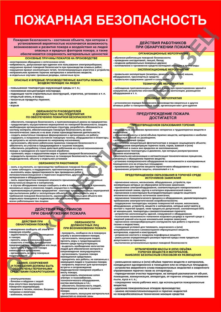 Пожарная безопасность