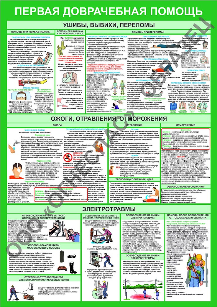 Первая доврачебная помощь