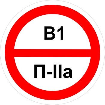 Знак категорийности помещений 